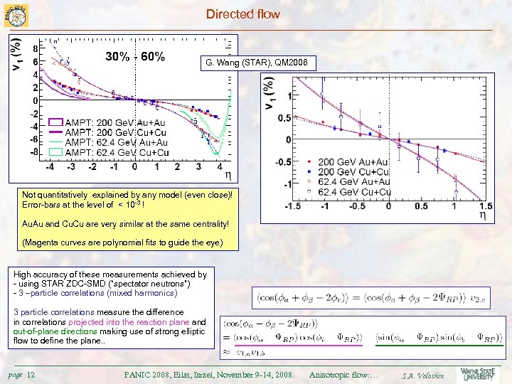 Directed flow G. Wang (STAR), QM 2006 Not quantitatively explained by any model (even