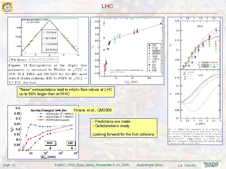 LHC “Naive” extrapolations lead to elliptic flow values at LHC up to 50% larger