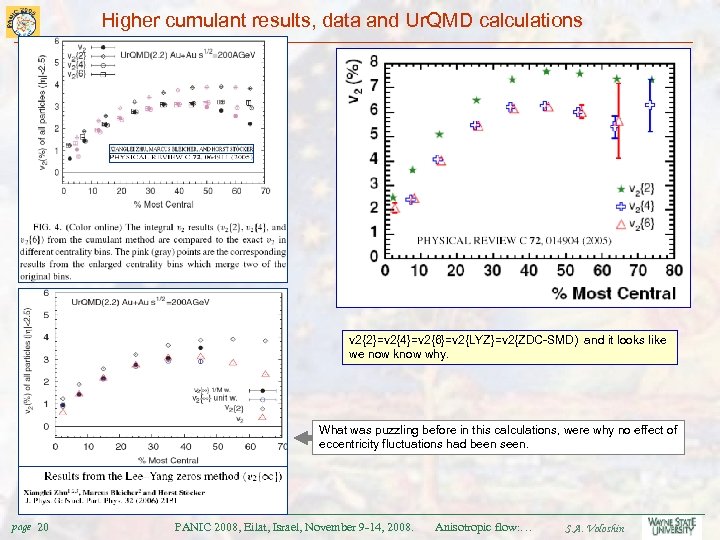 Higher cumulant results, data and Ur. QMD calculations v 2{2}=v 2{4}=v 2{6}=v 2{LYZ}=v 2{ZDC-SMD)