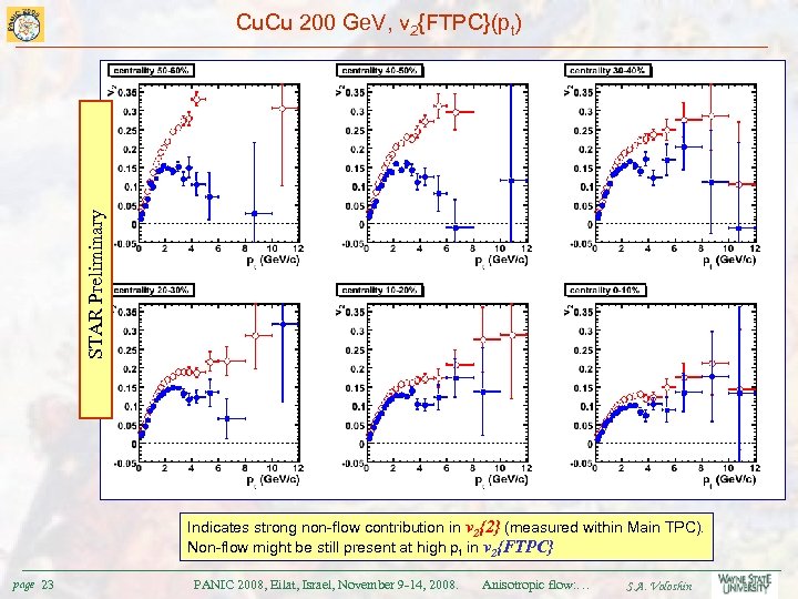 STAR Preliminary Cu. Cu 200 Ge. V, v 2{FTPC}(pt) Indicates strong non-flow contribution in
