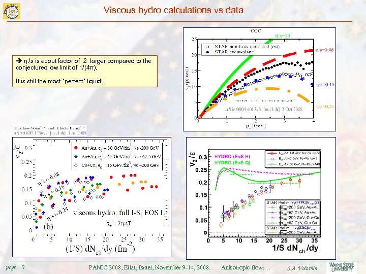 Viscous hydro calculations vs data η /s is about factor of 2 larger compared