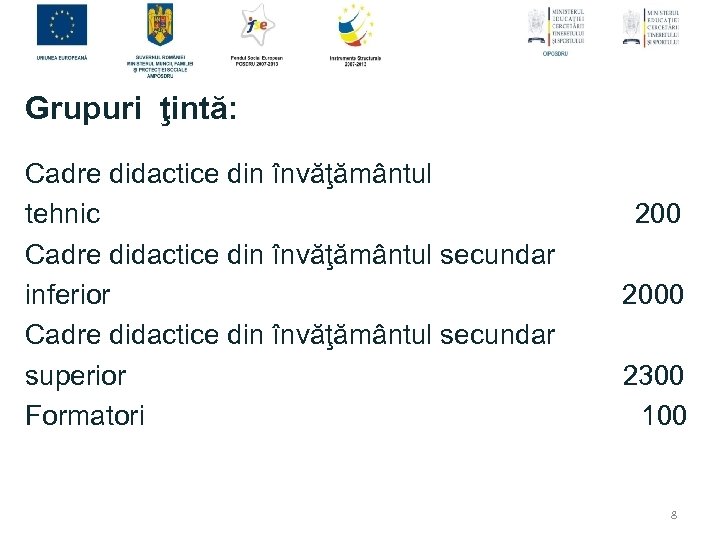 Grupuri ţintă: Cadre didactice din învăţământul tehnic Cadre didactice din învăţământul secundar inferior Cadre