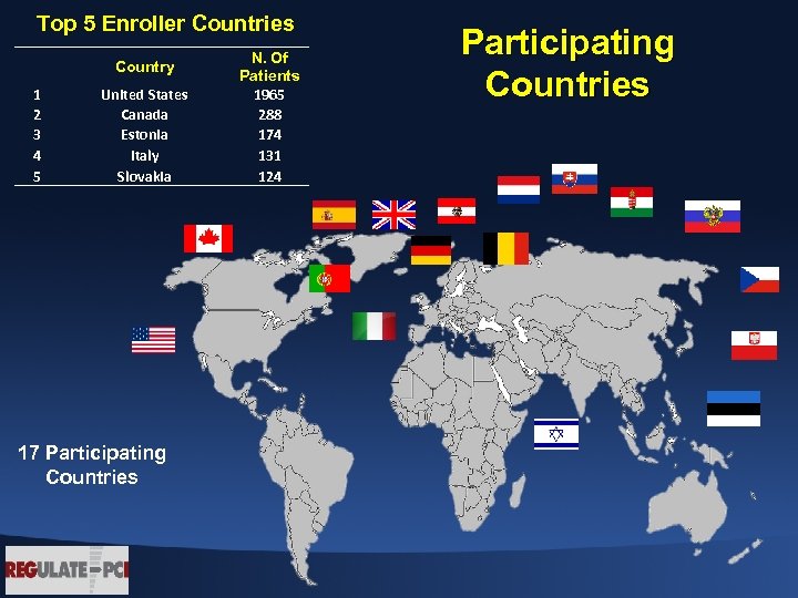 Top 5 Enroller Countries Country 1 2 3 4 5 United States Canada Estonia