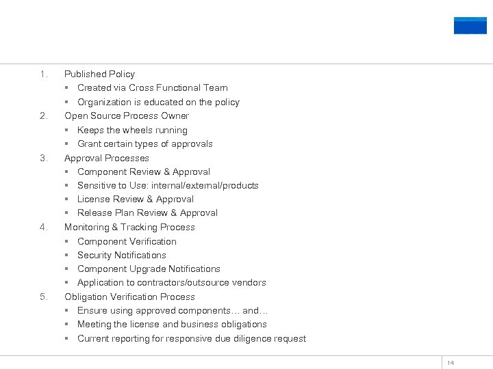 Open Source Program Elements 1. 2. 3. 4. 5. Published Policy § Created via