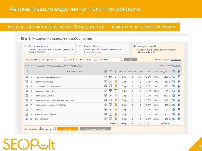 Автоматизация ведения контекстной рекламы Модуль контекстной рекламы. План развития – подключение Google Ad. Words