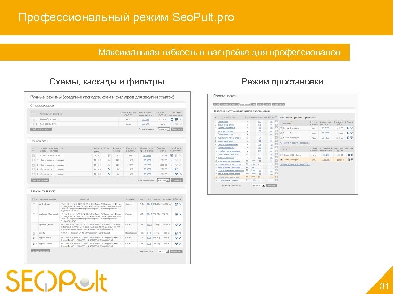 Профессиональный режим Seo. Pult. pro Максимальная гибкость в настройке для профессионалов Схемы, каскады и