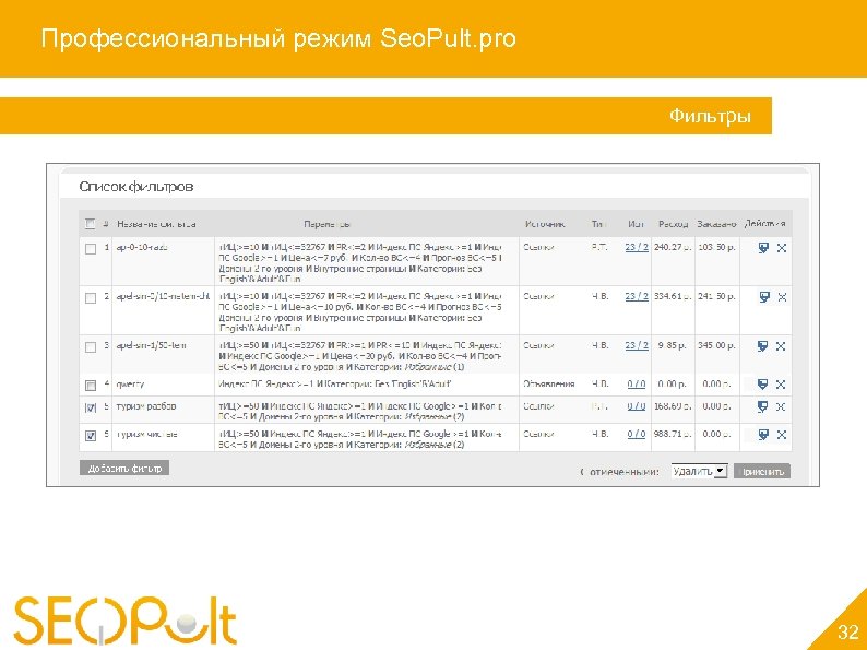 Профессиональный режим Seo. Pult. pro Фильтры 32 