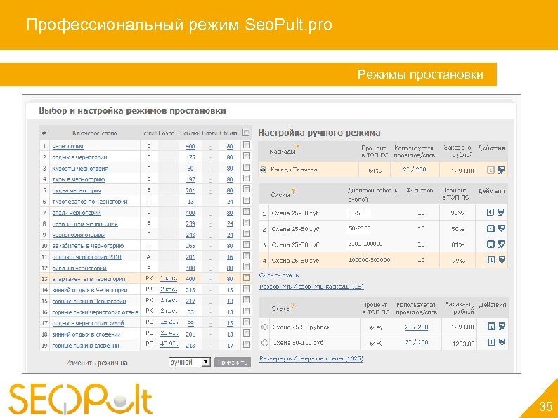 Профессиональный режим Seo. Pult. pro Режимы простановки 35 