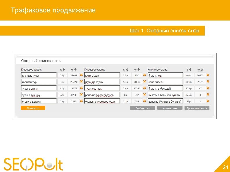 Трафиковое продвижение Шаг 1. Опорный список слов 21 