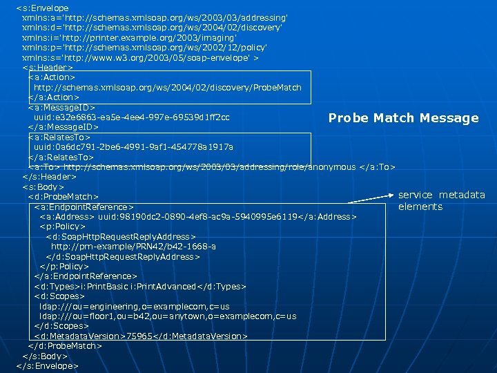  <s: Envelope xmlns: a='http: //schemas. xmlsoap. org/ws/2003/03/addressing' xmlns: d='http: //schemas. xmlsoap. org/ws/2004/02/discovery' xmlns: