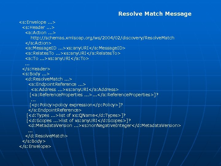 Resolve Match Message <s: Envelope. . . > <s: Header. . . > <a: