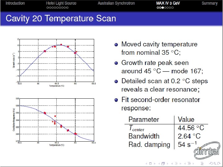 18 P. Kuske, TWIICE 2, 8 -10 February, 2016, The Cosener’s House, Abingdon, GB