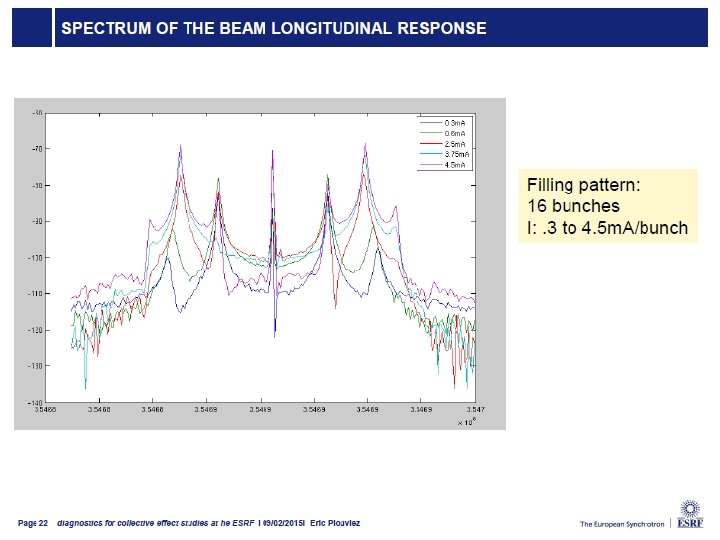 29 P. Kuske, TWIICE 2, 8 -10 February, 2016, The Cosener’s House, Abingdon, GB