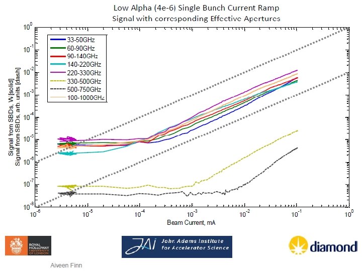 34 P. Kuske, TWIICE 2, 8 -10 February, 2016, The Cosener’s House, Abingdon, GB