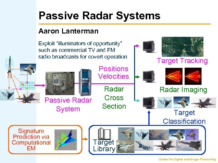 Passive Radar Systems Aaron Lanterman Exploit “illuminators of opportunity” such as commercial TV and