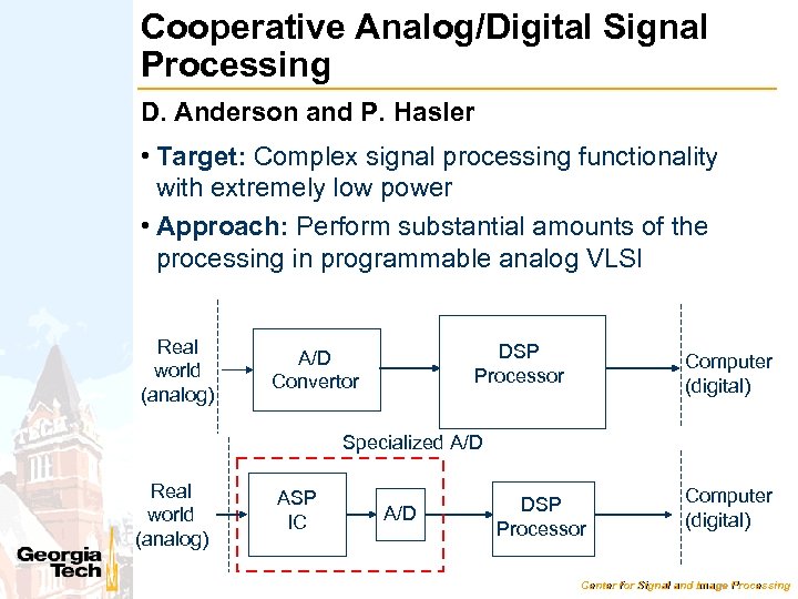 Cooperative Analog/Digital Signal Processing D. Anderson and P. Hasler • Target: Complex signal processing