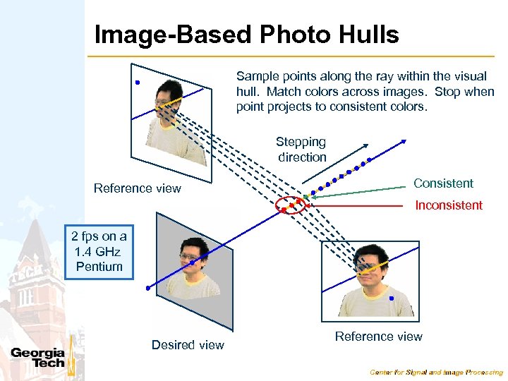 Image-Based Photo Hulls Sample points along the ray within the visual hull. Match colors