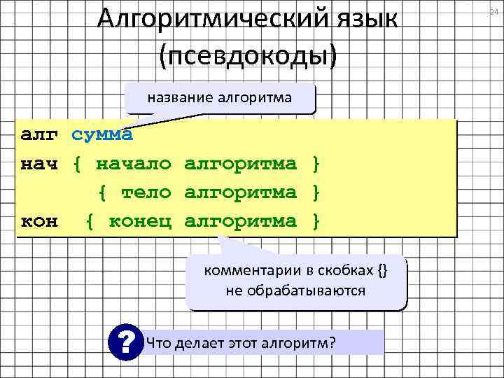 Алгоритм имя. Заголовок алгоритма. Заголовок и название алгоритма. Строка заголовка алгоритма. Выбери строку заголовка алгоритма.