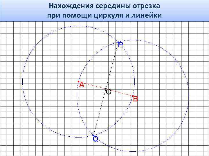 Нахождения середины отрезка при помощи циркуля и линейки 