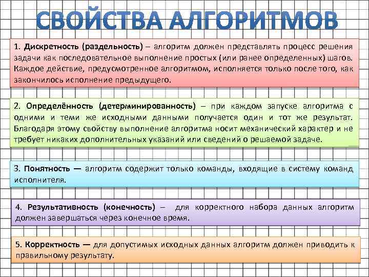 1. Дискретность (раздельность) – алгоритм должен представлять процесс решения задачи как последовательное выполнение простых