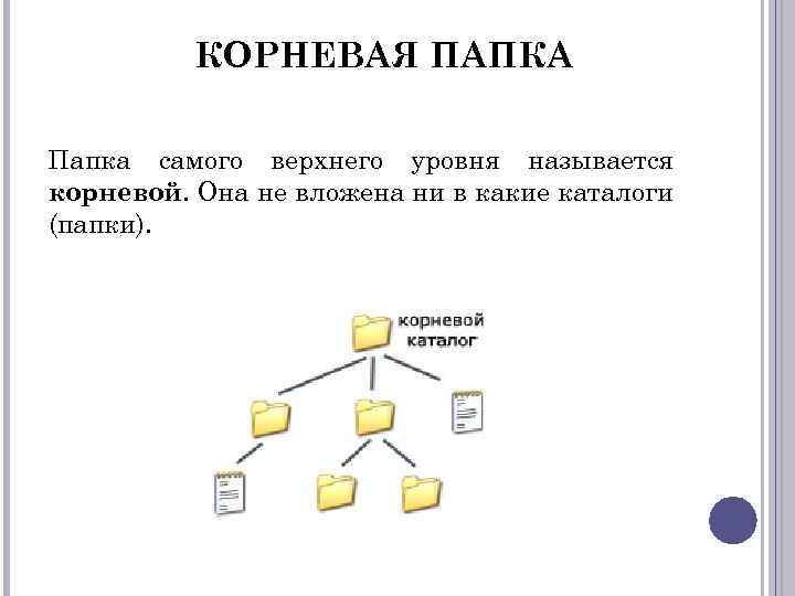 Что такое кос папки