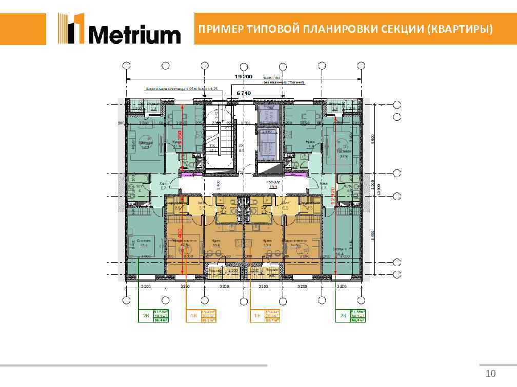 ПРИМЕР ТИПОВОЙ ПЛАНИРОВКИ СЕКЦИИ (КВАРТИРЫ) 10 