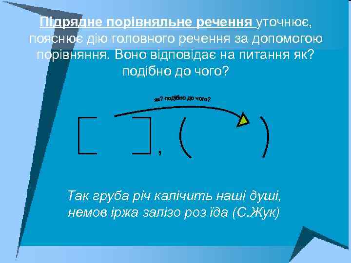 Підрядне порівняльне речення уточнює, пояснює дію головного речення за допомогою порівняння. Воно відповідає на