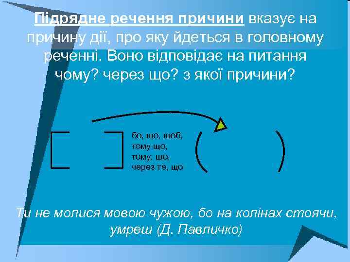 Підрядне речення причини вказує на причину дії, про яку йдеться в головному реченні. Воно