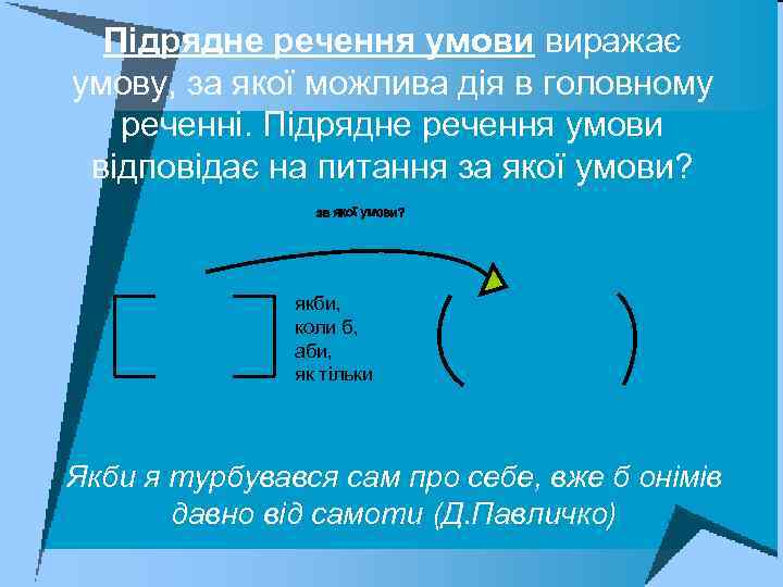 Підрядне речення умови виражає умову, за якої можлива дія в головному реченні. Підрядне речення