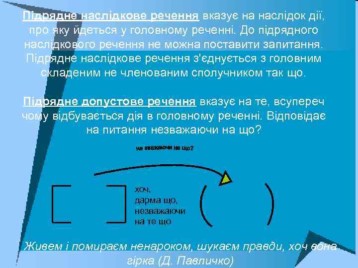 Підрядне наслідкове речення вказує на наслідок дії, про яку йдеться у головному реченні. До