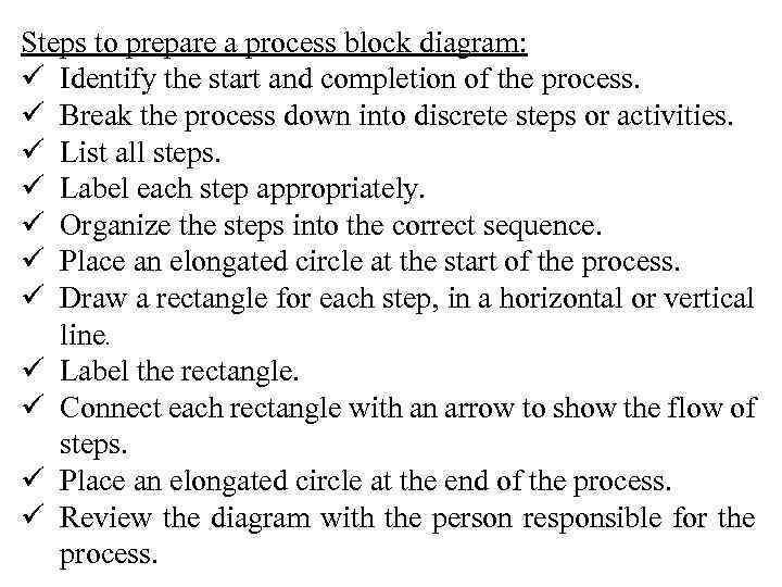 Steps to prepare a process block diagram: ü Identify the start and completion of