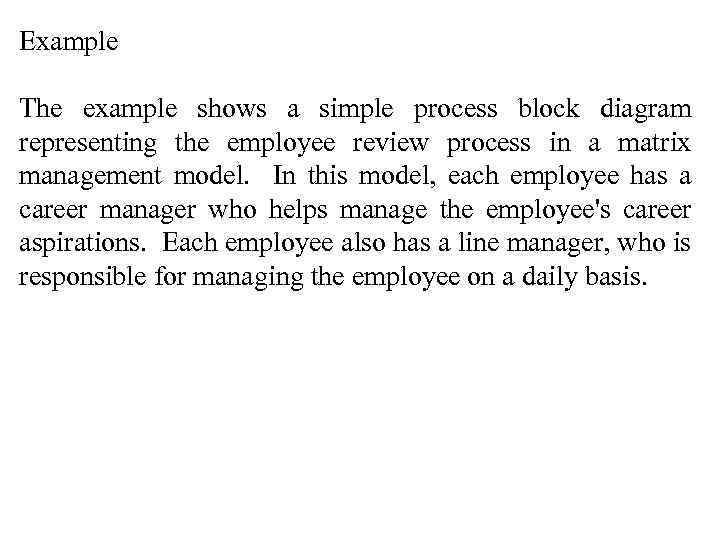 Example The example shows a simple process block diagram representing the employee review process