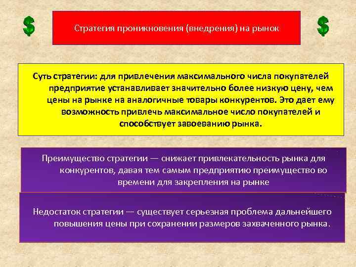 Стратегия проникновения (внедрения) на рынок Суть стратегии: для привлечения максимального числа покупателей предприятие устанавливает