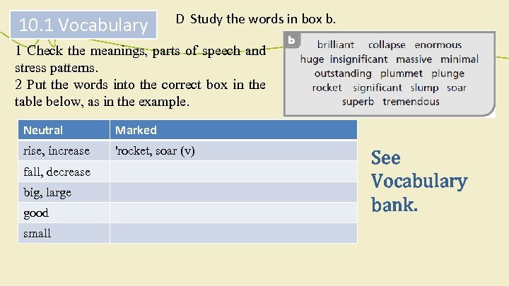 10. 1 Vocabulary D Study the words in box b. 1 Check the meanings,