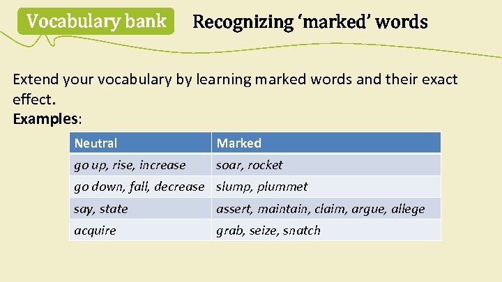 Vocabulary bank Recognizing ‘marked’ words Extend your vocabulary by learning marked words and their