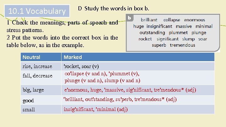 10. 1 Vocabulary D Study the words in box b. 1 Check the meanings,