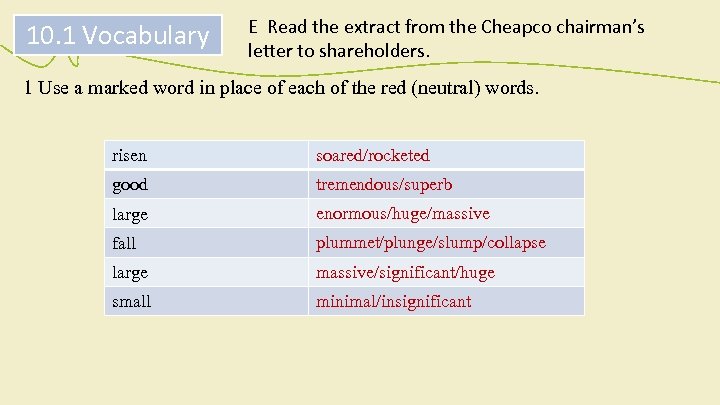 10. 1 Vocabulary E Read the extract from the Cheapco chairman’s letter to shareholders.
