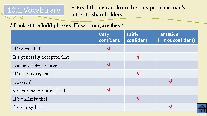 10. 1 Vocabulary E Read the extract from the Cheapco chairman’s letter to shareholders.