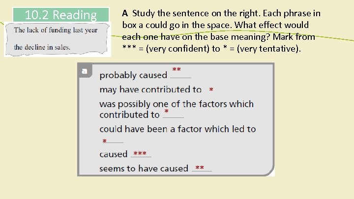10. 2 Reading A Study the sentence on the right. Each phrase in box