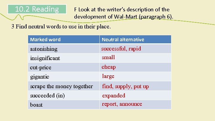 10. 2 Reading F Look at the writer’s description of the development of Wal-Mart