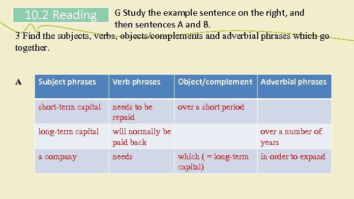 10. 2 Reading G Study the example sentence on the right, and then sentences
