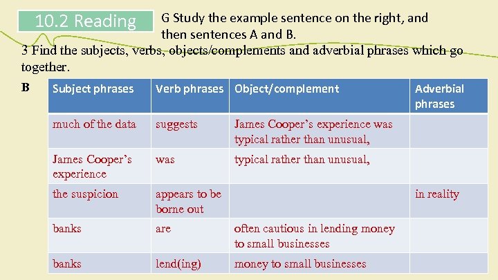 10. 2 Reading G Study the example sentence on the right, and then sentences