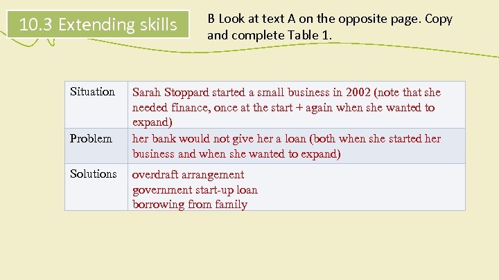 10. 3 Extending skills Situation Problem Solutions B Look at text A on the