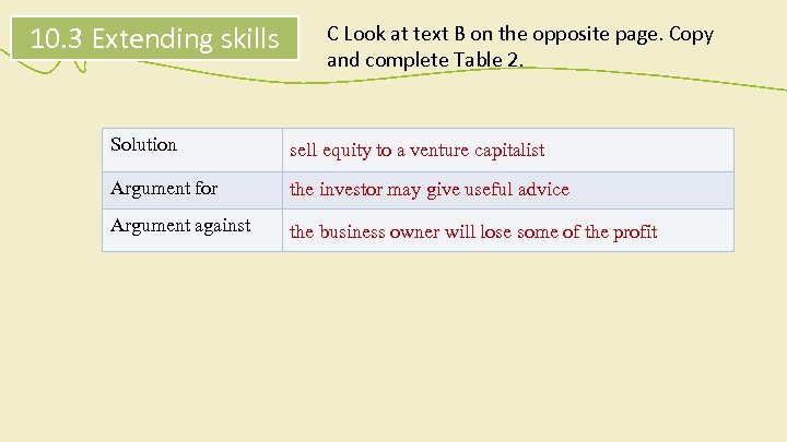 10. 3 Extending skills C Look at text B on the opposite page. Copy