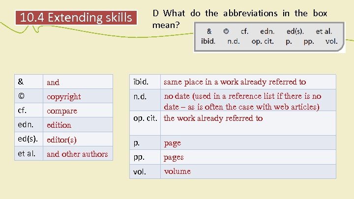D What do the abbreviations in the box mean? 10. 4 Extending skills &