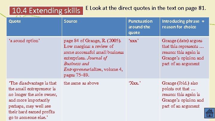 10. 4 Extending skills E Look at the direct quotes in the text on