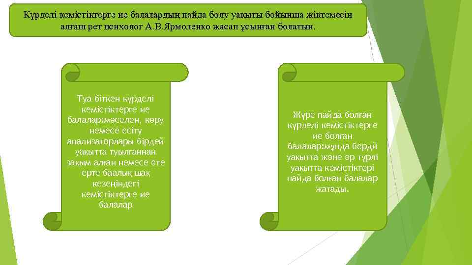 Күрделі кемістіктерге ие балалардың пайда болу уақыты бойынша жіктемесін алғаш рет психолог А. В.