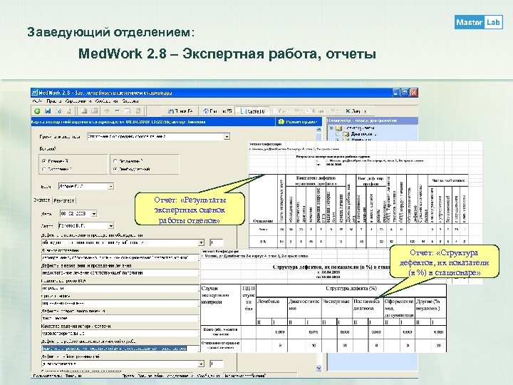 Заведующий отделением: Med. Work 2. 8 – Экспертная работа, отчеты Отчет: «Результаты экспертных оценок