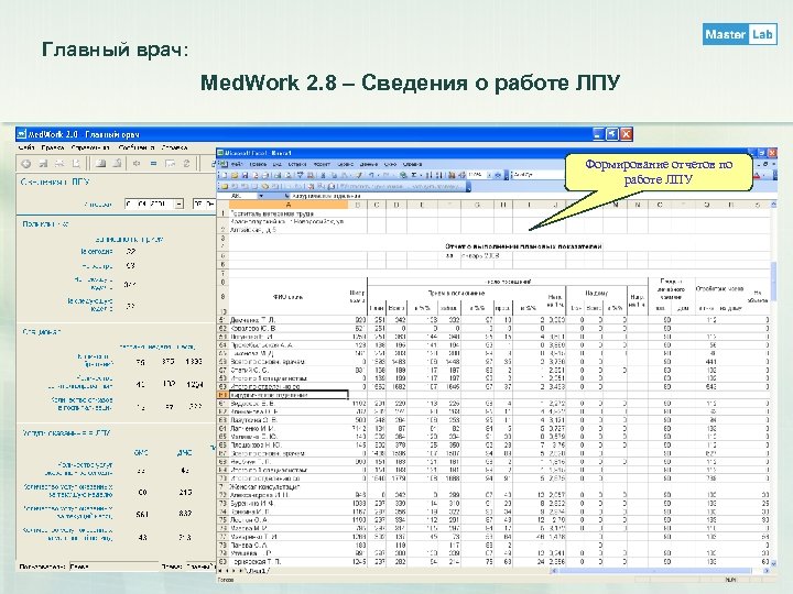 Главный врач: Med. Work 2. 8 – Сведения о работе ЛПУ Формирование отчетов по