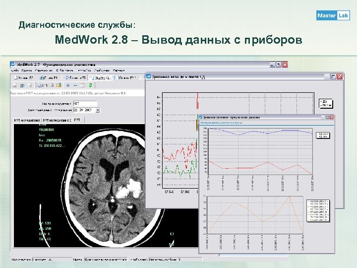 Диагностические службы: Med. Work 2. 8 – Вывод данных с приборов 